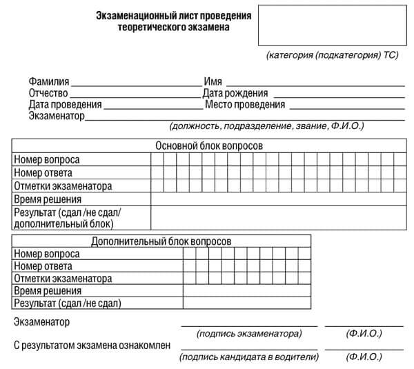 купить лист сдачи теоретического экзамена ПДД в Ахтубинске